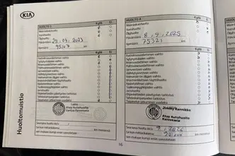 Kia cee'd / Ceed, 1.5, 118 kW, бензин, механическая, передний привод