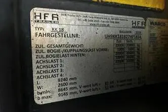 HFR KK18