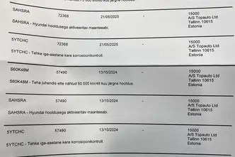 Hyundai i20, 1.0, 73.5 kW, bensiin, automaat, esivedu