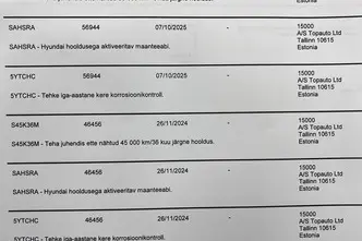 Hyundai i20, 1.0, 73.5 kW, bensiin, manuaal, esivedu