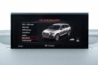 Audi Q7, 3.0, 210 kW, diisel, automaat, nelikvedu