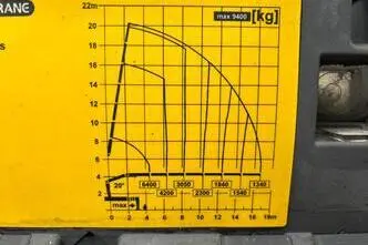 Volvo FH 16 650 8x4*4, 480 kW, diisel, automaat