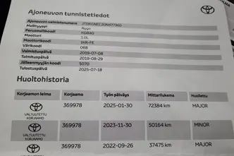 Toyota Aygo, 1.0, 53 kW, bensiin, manuaal, esivedu