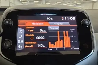 Toyota Aygo, 1.0, 53 kW, bensiin, manuaal, esivedu