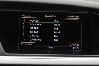 Audi A5, 1.8, 125 kW, bensiin, automaat, esivedu