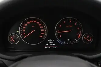 BMW X3 M, 2.0, 135 kW, bensiin, automaat, nelikvedu
