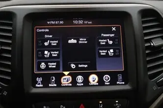 Jeep Cherokee, 2.0, 125 kW, diesel, automatic, four-wheel drive