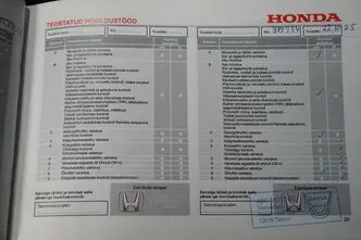 Honda CR-V, 1.6, 88 kW, diisel, manuaal, esivedu