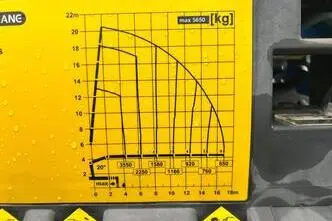 MAN TGX 28.540, 397 kW, diesel, automatic