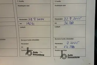 Suzuki Vitara, 1.5, 85 kW, hybrid, automatic, front-wheel drive