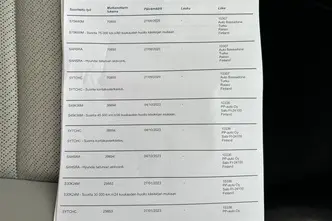 Hyundai Kona, elekter, automaat, esivedu