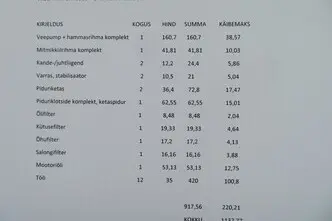 Peugeot Partner, 1.5, 56 kW, diesel, manual, front-wheel drive