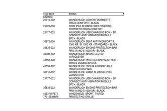 BMW S 1000 XR, 1.0, 125 kW, бензин, механическая, задний привод