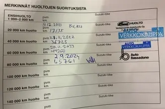 Suzuki Swace, 1.8, 90 kW, hübriid, automaat, esivedu