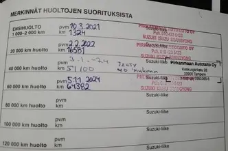 Suzuki Vitara, 1.4, 95 kW, hybrid, manual, four-wheel drive