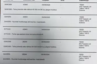 Hyundai i30, 1.0, 88 kW, hübriid, automaat, esivedu