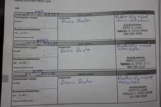 Dacia Duster, 1.2, 92 kW, бензин, механическая, полный привод