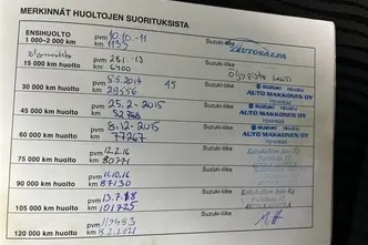 Suzuki Swift, 1.2, 69 kW, bensiin, manuaal, esivedu