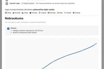 Mercedes-Benz C 180, 1.6, 115 kW, petrol, automatic, rear-wheel drive