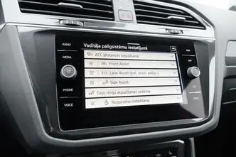 Volkswagen Tiguan, 1.5, 110 kW, бензин, автомат, передний привод