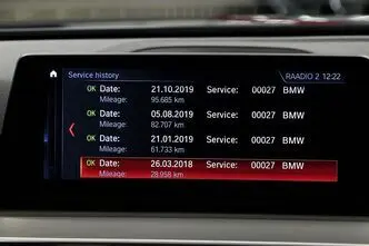 BMW 530, 3.0, 195 kW, diisel, automaat, nelikvedu