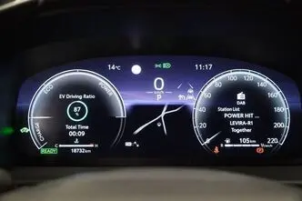 Toyota C-HR, 1.8, 72 kW, hübriid, automaat, esivedu