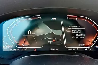 BMW 520, 2.0, 140 kW, hübriid, automaat, nelikvedu