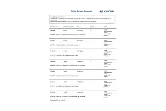 Hyundai i30, 1.5, 80 kW, benzīns, manuālā, priekšējā piedziņa