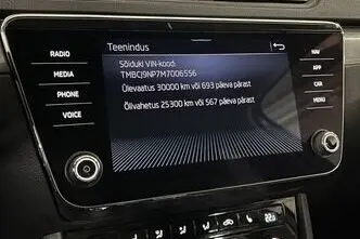 Škoda Superb, 2.0, 140 kW, diesel, automatic, four-wheel drive