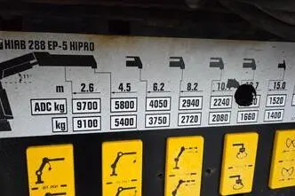 Mercedes-Benz Actros, 265 kW, diisel, automaat