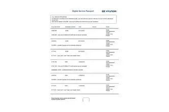 Hyundai Kona, 100 kW, elektrība, automātiskā, priekšējā piedziņa