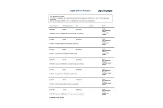 Hyundai i30, 1.5, 80 kW, bensiin, manuaal, esivedu