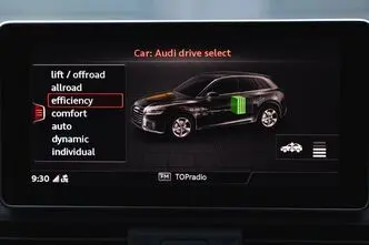 Audi Q5, 2.0, 190 kW, бензин, автомат