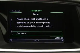 Audi Q5, 2.0, 140 kW, diesel, automatic, four-wheel drive