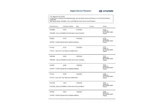 Hyundai i30, 1.5, 80 kW, petrol, manual, front-wheel drive