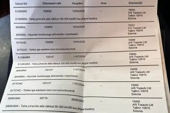 Hyundai Tucson, 1.6, 100 kW, hübriid, automaat, nelikvedu