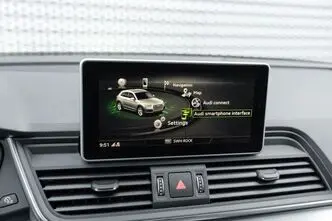 Audi Q5, 2.0, 220 kW, plug-in hybrid, automatic, four-wheel drive