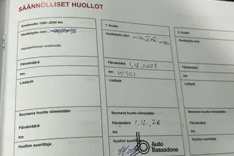 Suzuki Vitara, 1.5, 85 kW, hybrid, automatic, four-wheel drive