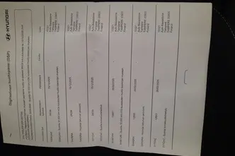 Hyundai Tucson, 1.6, 195 kW, plug-in hybrid, automatic, four-wheel drive