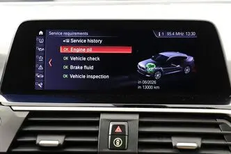 BMW X4, 2.0, 140 kW, гибрид, автомат, полный привод