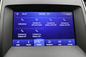 Ford S-Max, 2.0, 110 kW, дизель, автомат, передний привод