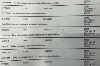Hyundai i30, 1.0, 88.3 kW, гибрид, автомат, передний привод