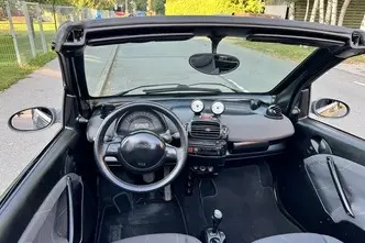 Smart SMART CABRIO, 0.8, 40 kW, дизель, автомат, задний привод