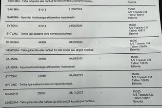 Hyundai Tucson, 1.6, 110 kW, hübriid, automaat, esivedu