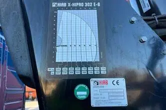 Volvo FM 460 8x2*6, 345 kW, diesel, automatic