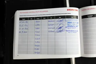 Honda Accord, 2.0, 114 kW, bensiin, manuaal, esivedu