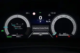 Toyota C-HR, 2.0, 112 kW, hübriid, automaat, nelikvedu