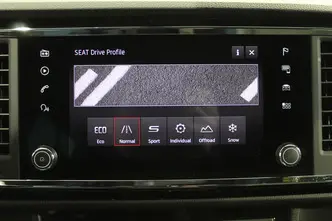 SEAT Ateca, 2.0, 110 kW, diesel, automatic, four-wheel drive