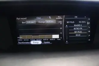 Lexus GS 300, 2.5, 133 kW, hybrid, automatic, rear-wheel drive