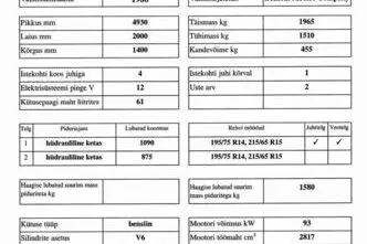 Pontiac Grand-Prix, 2.8, 93 kW, petrol, automatic, front-wheel drive